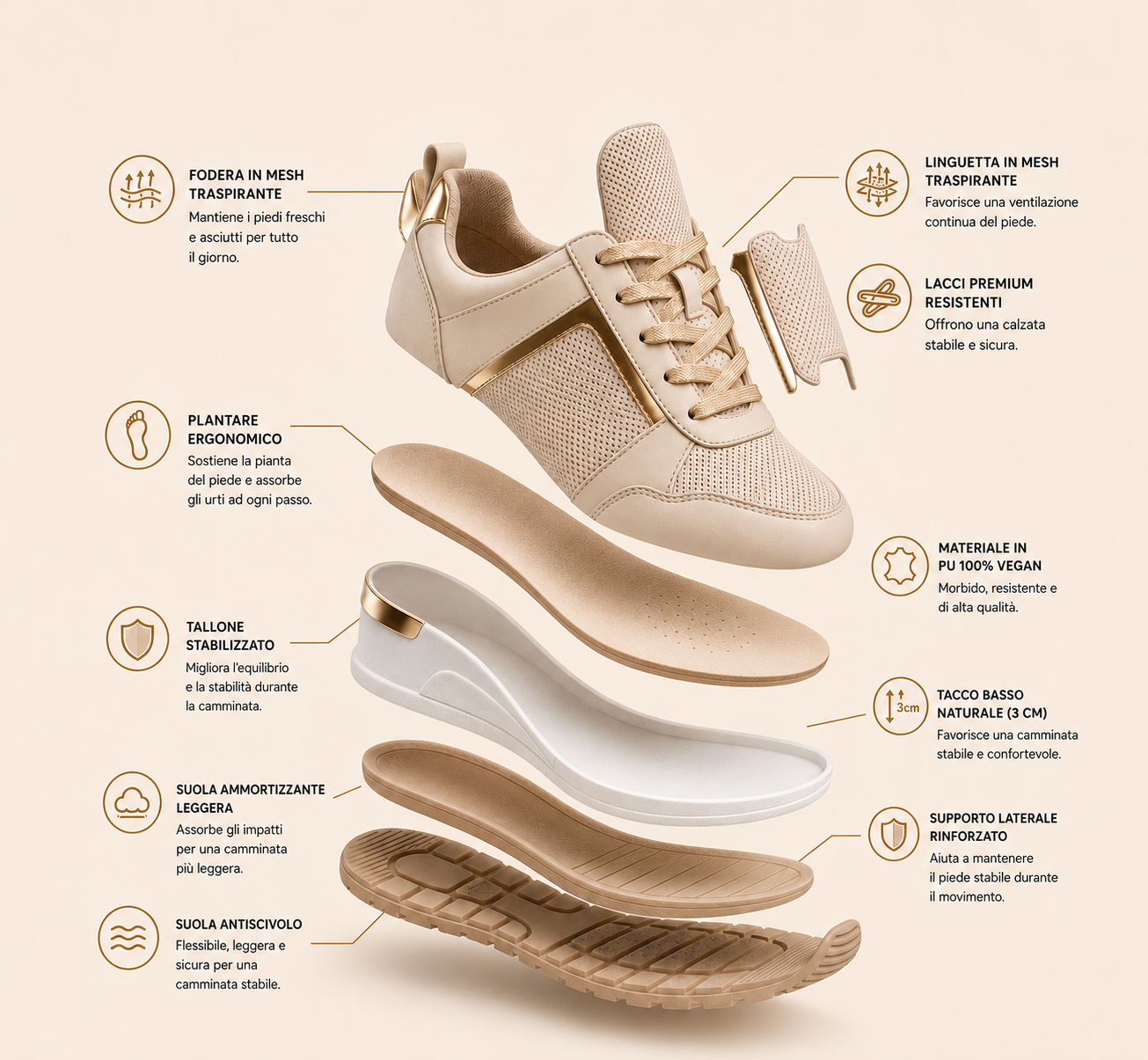 Sneakers Ortopediche Donna