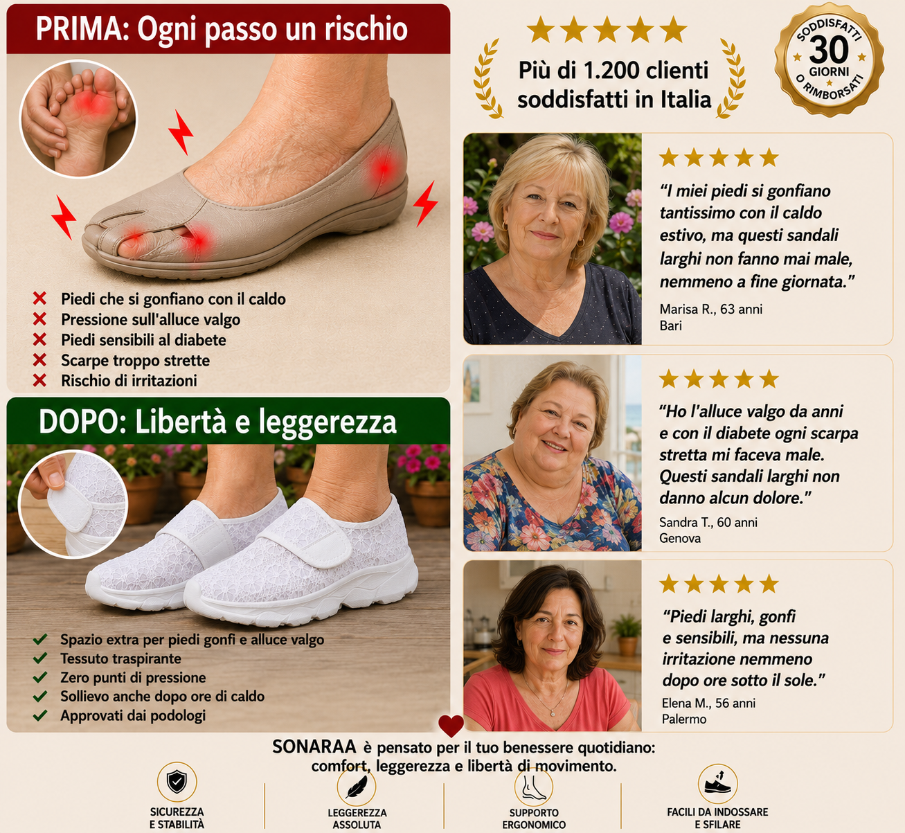Sandali Ortopedici Estivi Donna