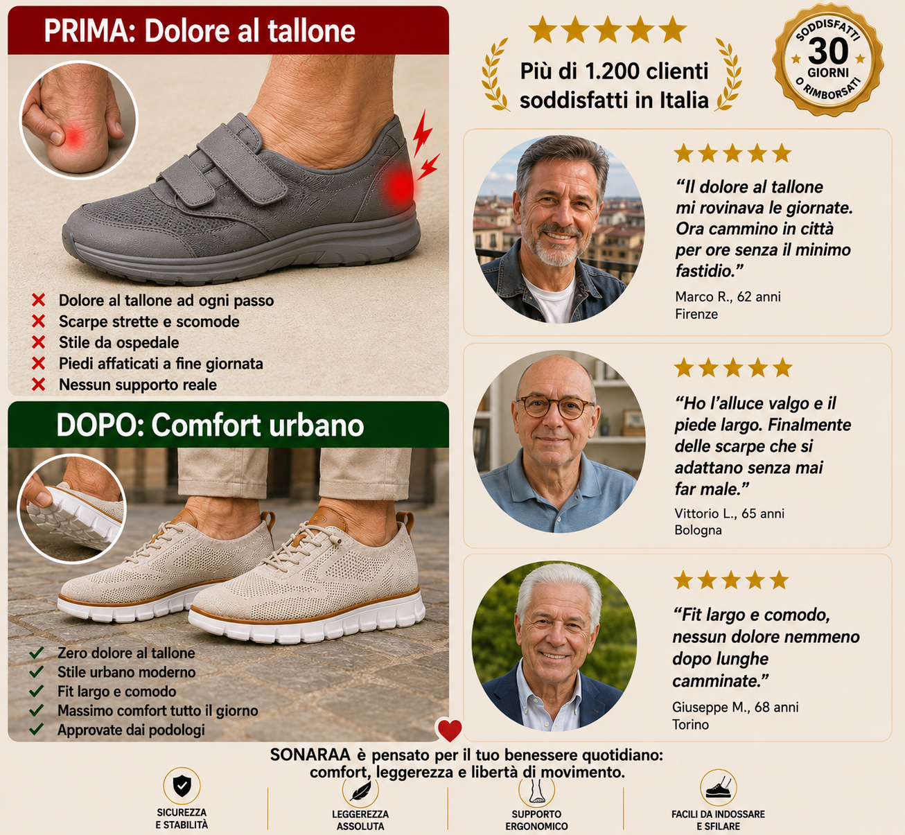 Scarpe Ortopediche Urban Comfort