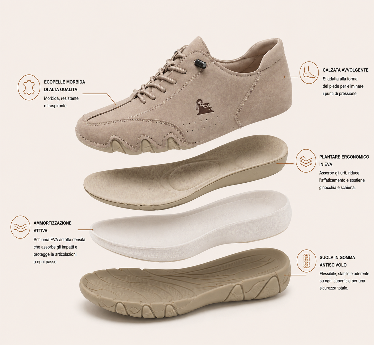 Mocassini Ortopedici Slip-On