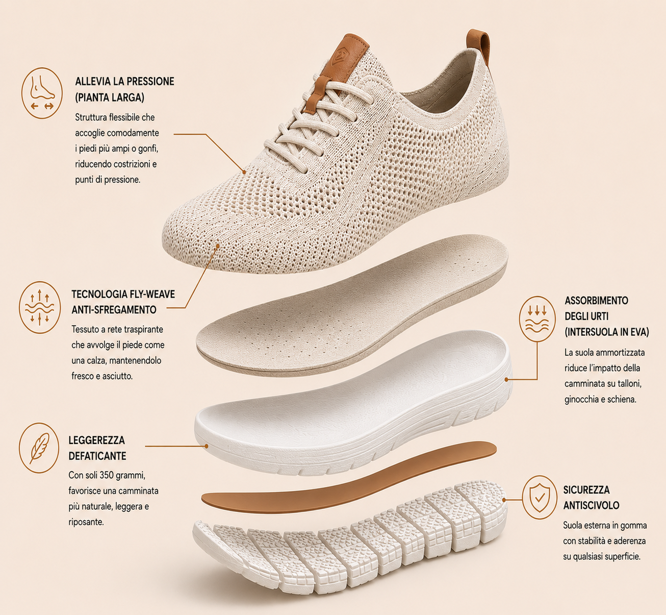 Scarpe Ortopediche Urban Comfort